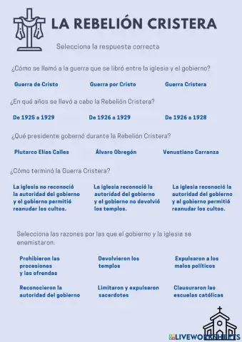 La Rebelión Cristera