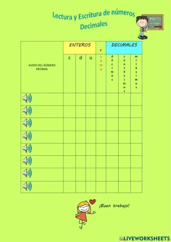 Lectura y escritura de números decimales