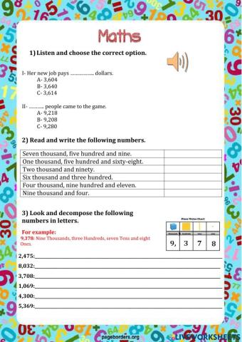 Cardinal Numbers 1- 9,999