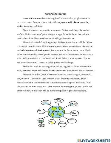 Natural Resources and their uses