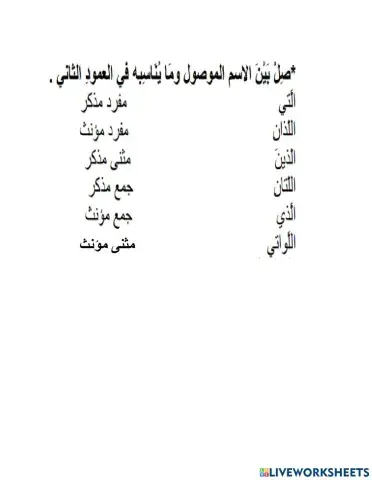 الاسماء الموصولة