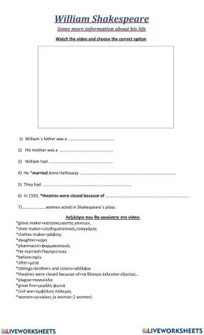 Information about William Shakespeare