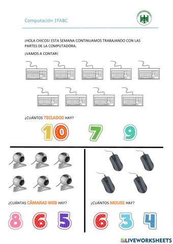 Partes de la computadora
