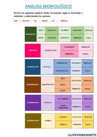 Análisis morfológico