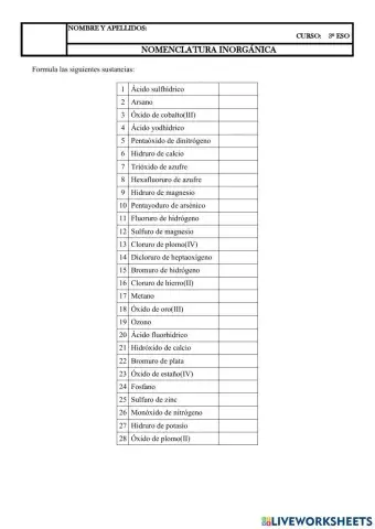 Formulación inorgánica (Formula)