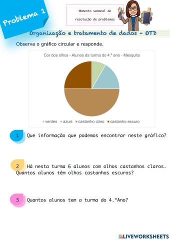 Organização e Tratamento de Dados