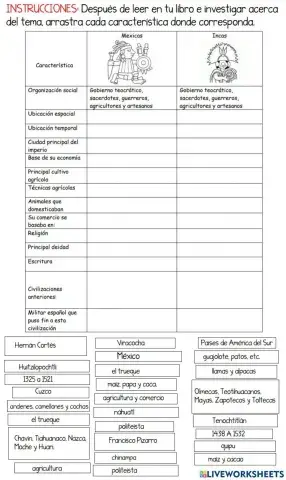 Características mexicas e incas