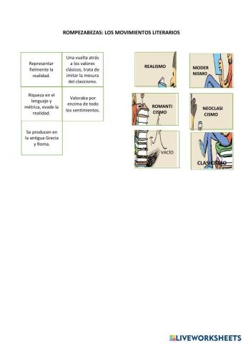 Movimientos literarios