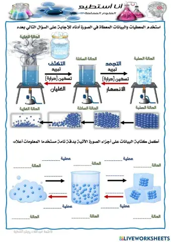 تحولات المادة