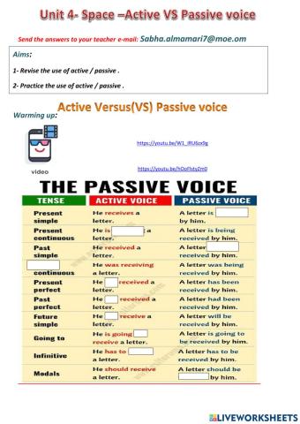 Unit (4)- Space - Active VS Passive Voice