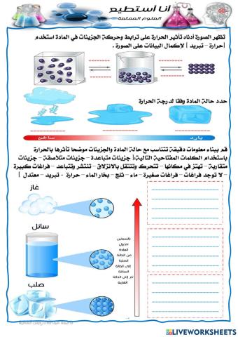 خصائص حالات المادة