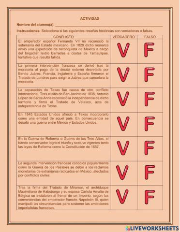 Los conflictos internacionales