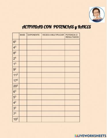 Acitvidades de potencias y raices