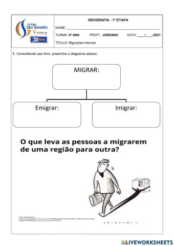 Migrações Internas
