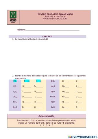 Números de oxidación