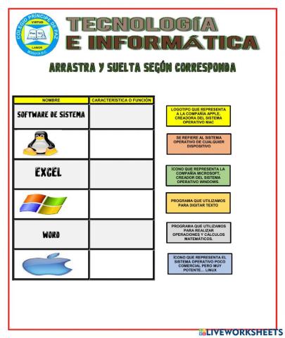 Ejemplos de sistemas operativos