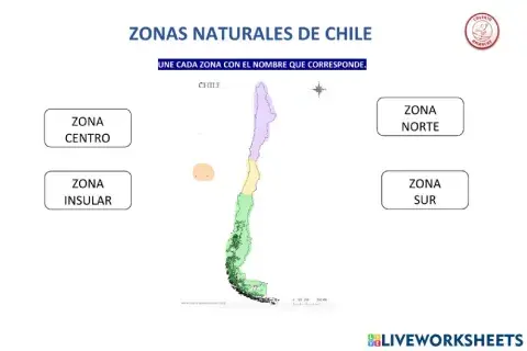 Zonas naturales de chile 2º básico