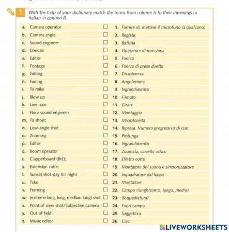 Roles in Film Production