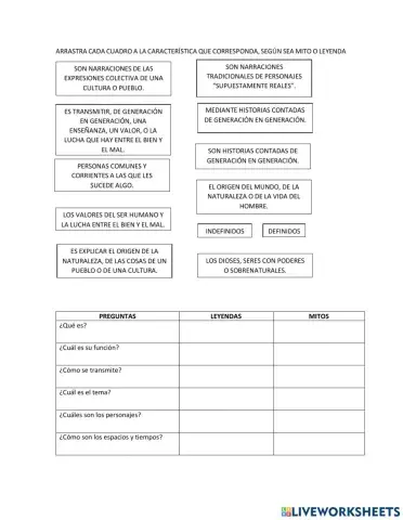 Mitos y leyendas