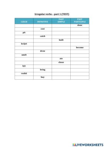 Irregular verbs - part 1