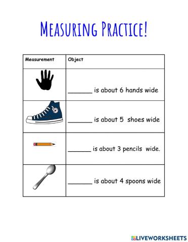 Measuring practice