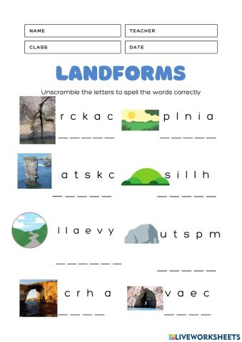 Coastal Landforms