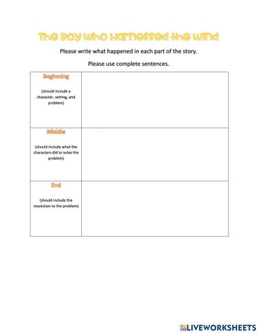 The Boy Who Harnessed the Wind Retell