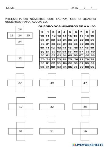 Atividade com quadro numérico