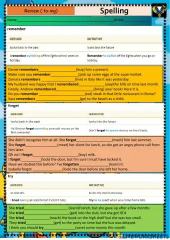 Different meaning Gerund and Ing