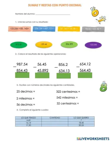 Sumas y restas con punto decimal