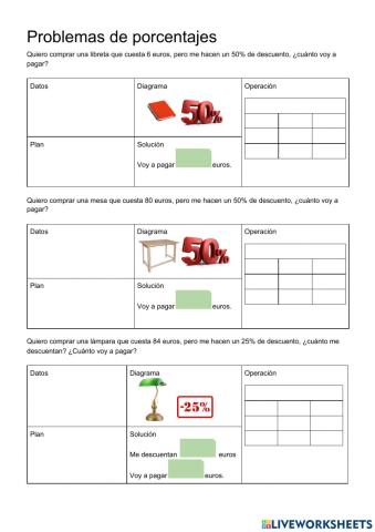 Control de porcentajes 3º