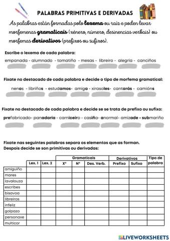 Palabras primitivas, derivadas e compostas