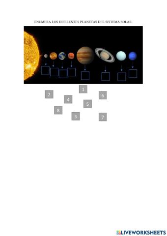 Enumera los planetas.