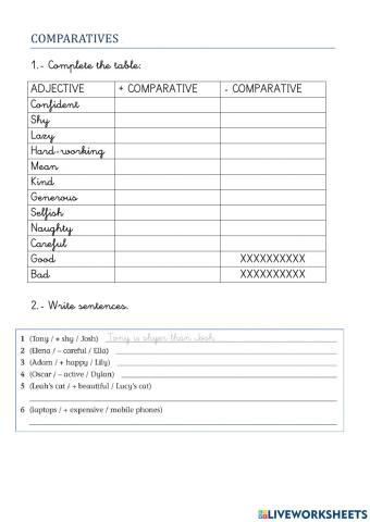 Comparatives