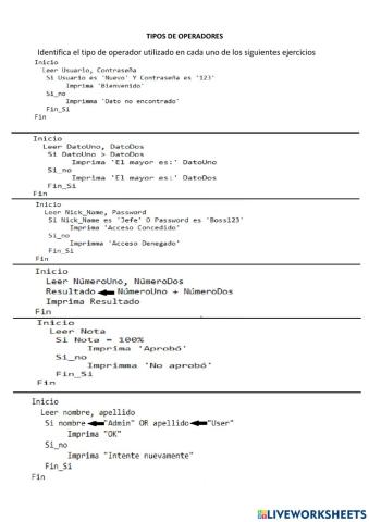 Identificación Operadores Algoritmos