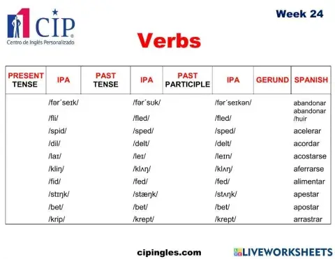 Verbs and The House 1 Week 24