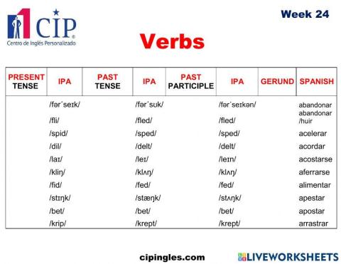 Verbs and The House 1 Week 24