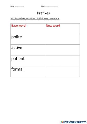 Prefixes