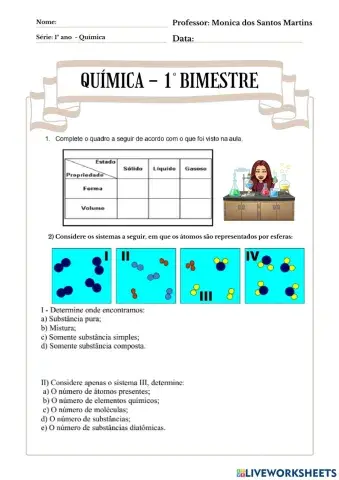 Principio de química