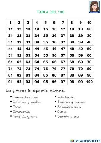 MATE 1º Tabla del 100.