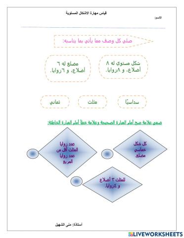 الاشكال المستويه