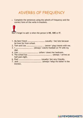 Adverbs of Frequency