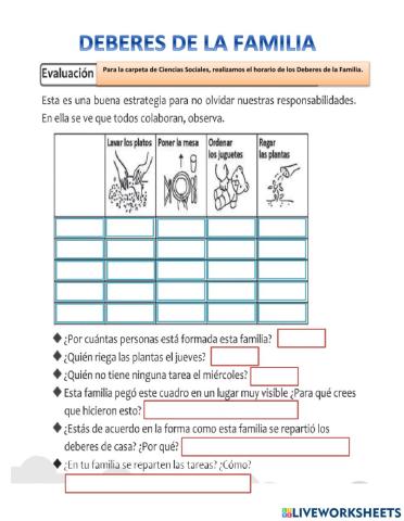Deberes y Obligaciones de la familia