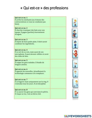 Qui est-ce des professions