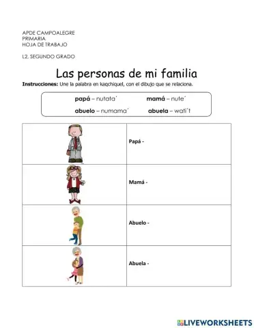 Personas de mi famili