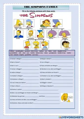 Simpsons family family members and saxon possessive
