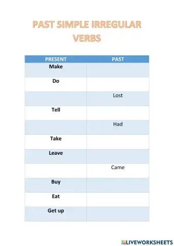 Past simple irregular verbs
