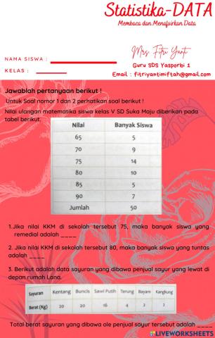 Membaca dan Menafsirkan Data