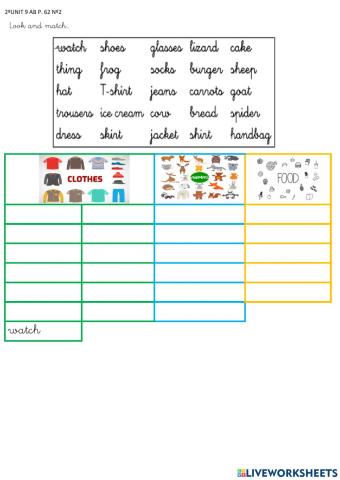 Clothes, food, animals