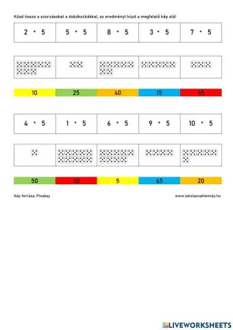 5-ös szorzó